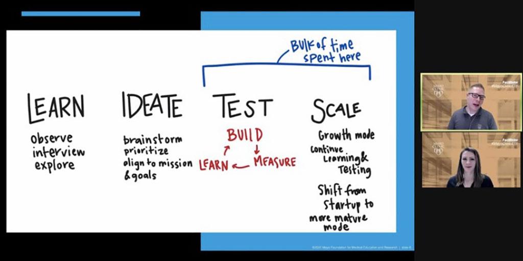 Screenshot of the 2021 virtual Education and Technology Forum at Mayo Clinic